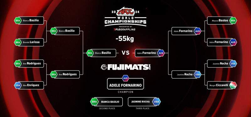 ADCC 2026 women's 55kg division bracket featuring Mayssa Bastos and other top no-gi competitors