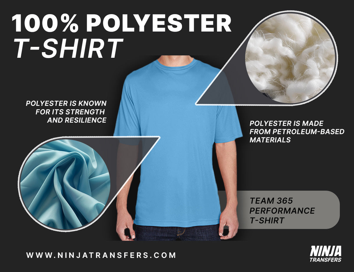model wearing polyester shirt, photo of cotton fabric, extreme closeup of fibers