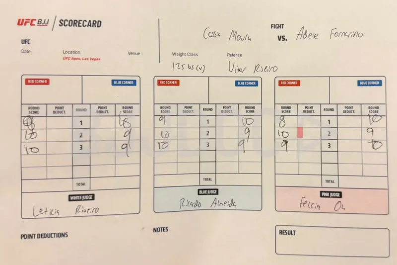 The judges' scorecard from Moura vs Fornarino at UFC BJJ 12 showing the disputed round scores